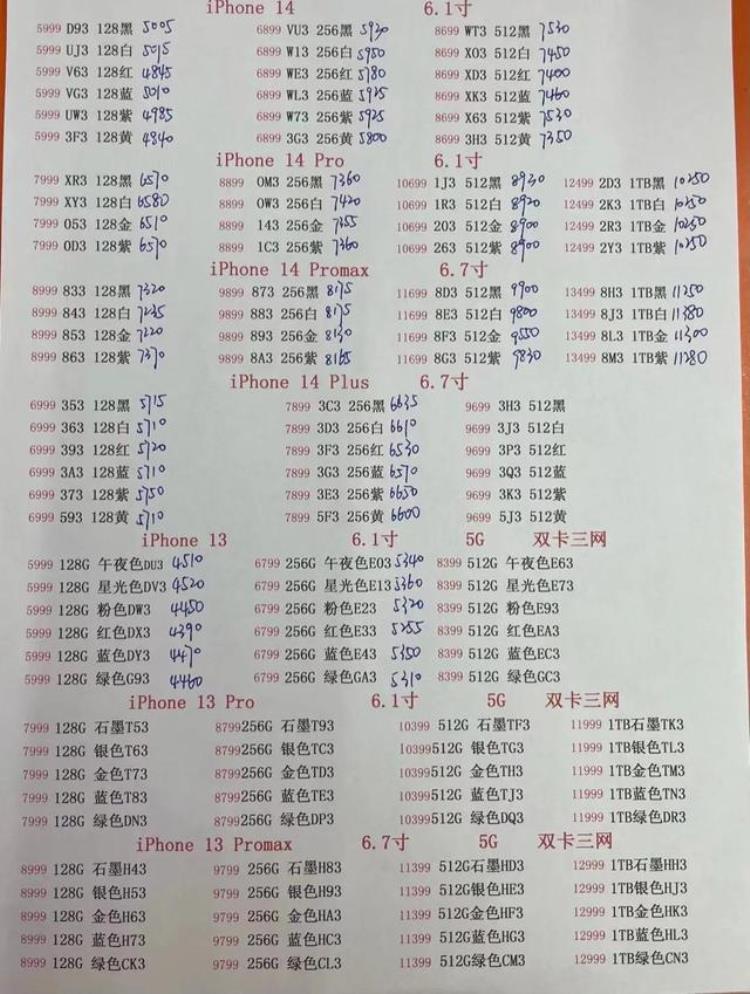 最新华强北手机报价表「6月30日华强北全新手机报价单」