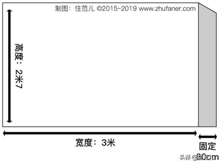 宜家衣柜设计图「宜家衣柜的设计秘密比定制衣柜还能多挂100件衣服」