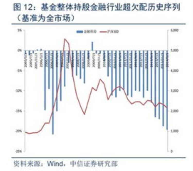 cad常见的问题和解决方法「CAD经常出现的问题及解决方案一请关注加收藏」