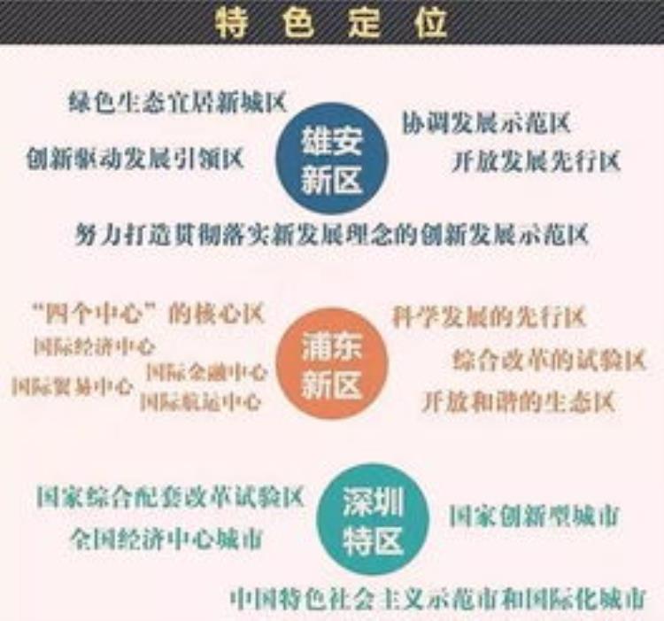 wps会员 稻壳会员 超级会员「WPS新版会员体系曝光取消稻壳会员推出超级会员基础版/Pro版」