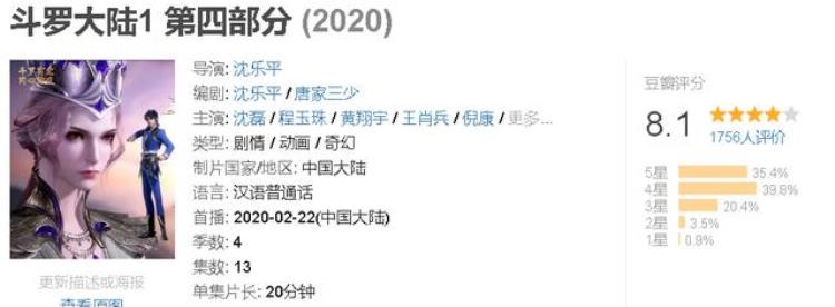 2020年的前7个月有12部豆瓣超过8分的国产动漫播出了吗「豆瓣评分高的动漫国漫」