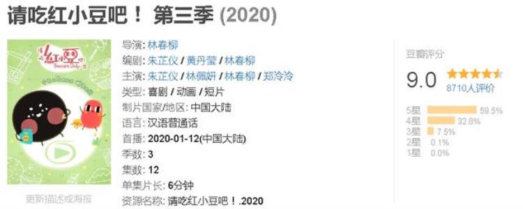 2020年的前7个月有12部豆瓣超过8分的国产动漫播出了吗「豆瓣评分高的动漫国漫」