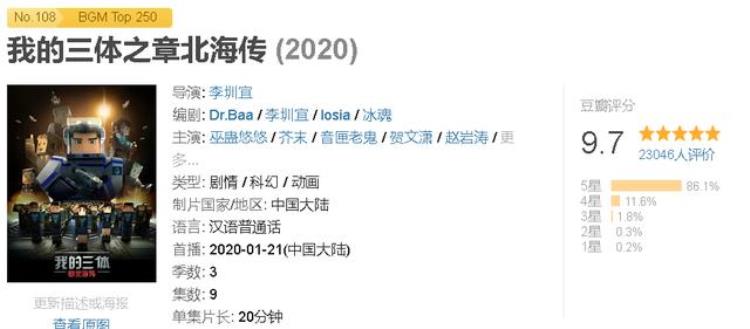 2020年的前7个月有12部豆瓣超过8分的国产动漫播出了吗「豆瓣评分高的动漫国漫」