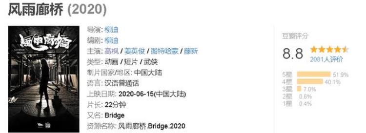 2020年的前7个月有12部豆瓣超过8分的国产动漫播出了吗「豆瓣评分高的动漫国漫」