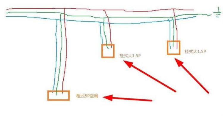 安装空调需要多少平方的电线「空调安装到底要用几平方电线30年老电工告诉你其中隐藏的秘密」