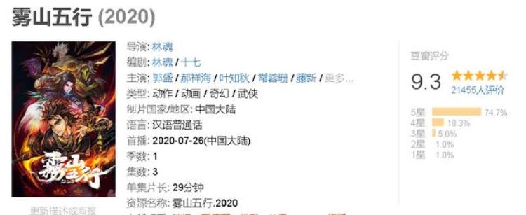 2020年的前7个月有12部豆瓣超过8分的国产动漫播出了吗「豆瓣评分高的动漫国漫」