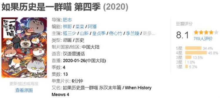 2020年的前7个月有12部豆瓣超过8分的国产动漫播出了吗「豆瓣评分高的动漫国漫」