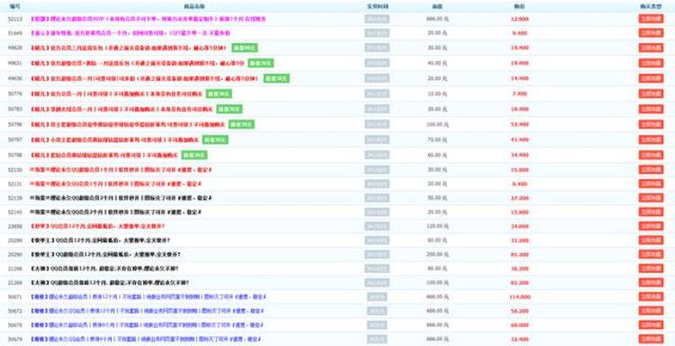 低价永久qq会员到底能不能信「低价永久QQ会员到底能不能信」