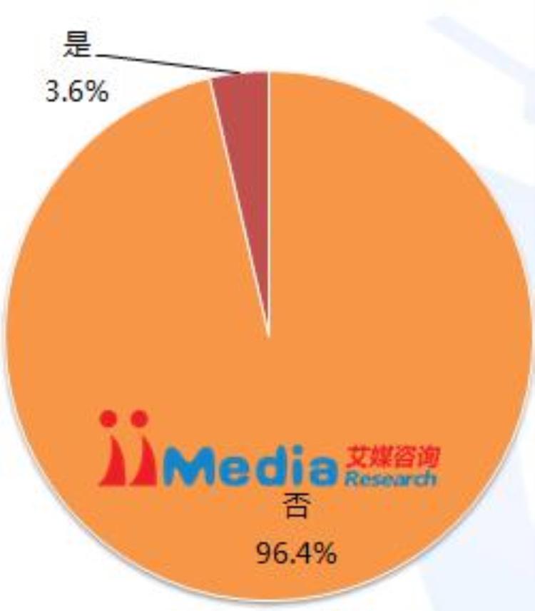 九游这个公司怎么样「九游APP产品体验报告9000字长文产品分析和竞品分析都在这了」