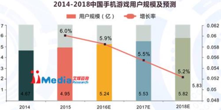 九游这个公司怎么样「九游APP产品体验报告9000字长文产品分析和竞品分析都在这了」