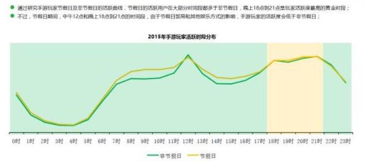 九游这个公司怎么样「九游APP产品体验报告9000字长文产品分析和竞品分析都在这了」