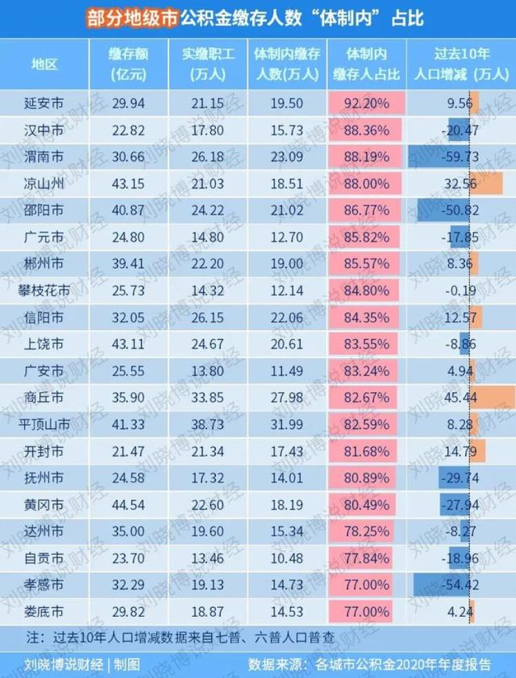 最占便宜的购房者是他们吗「最占便宜的购房者是他们」