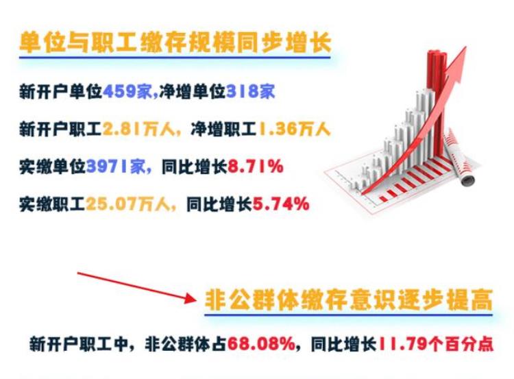 最占便宜的购房者是他们吗「最占便宜的购房者是他们」