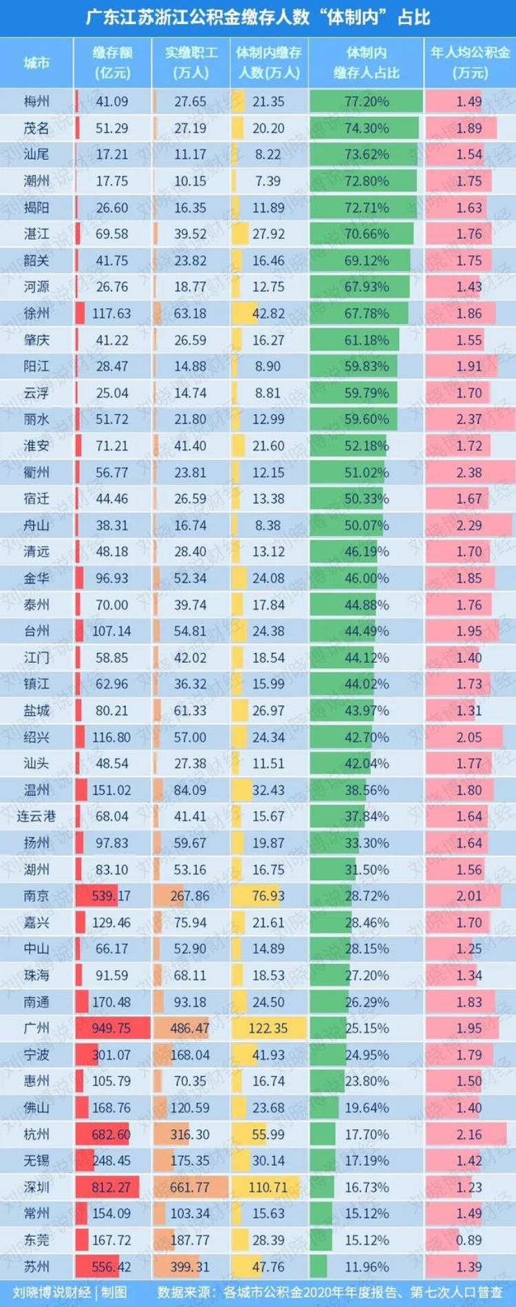 最占便宜的购房者是他们吗「最占便宜的购房者是他们」