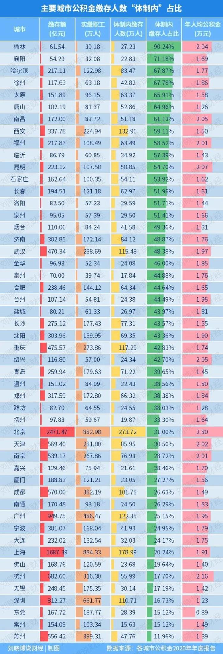 最占便宜的购房者是他们吗「最占便宜的购房者是他们」