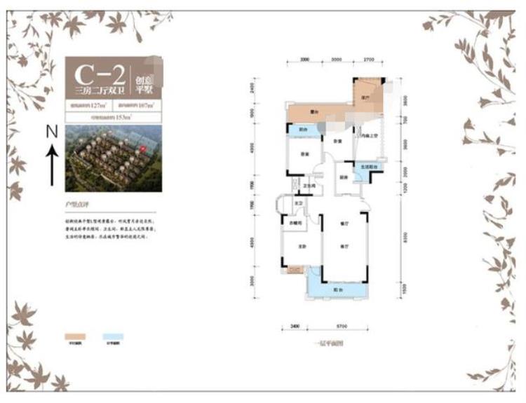 重庆新出售楼盘「29万一平重庆刚需的梦想还是改善的归宿|幸福测评」