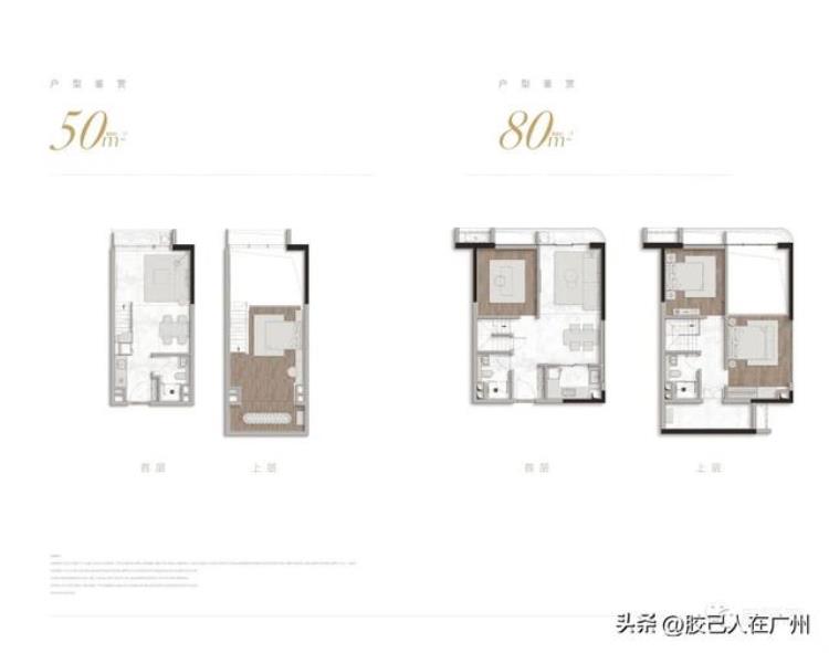 白云新城扩容「白云新城5号停机坪旁边中空复式50148平总价165万起带装修」