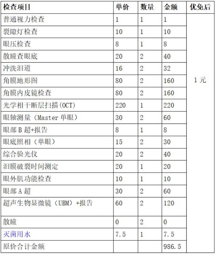 高考后掀起摘镜热潮近视手术冰点直降6000元全套检查仅需1元手慢无