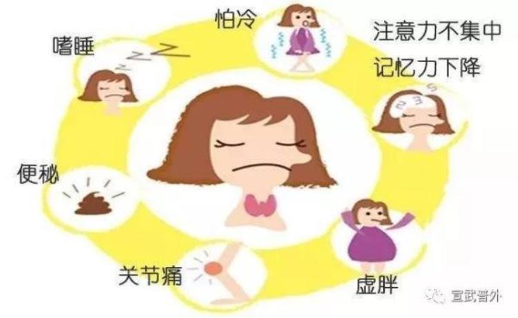 得甲减的症状「如果你有这些症状要警惕可能是甲减」