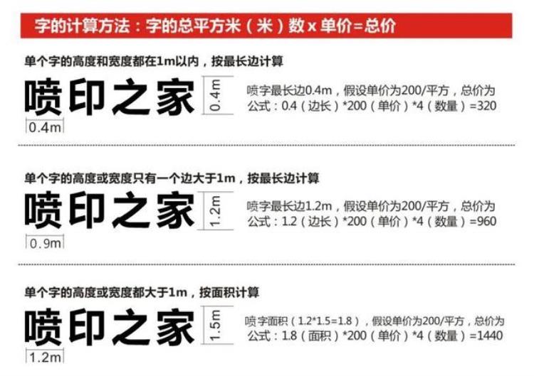 广告怎么算报价「广告人报价公式＋案例」