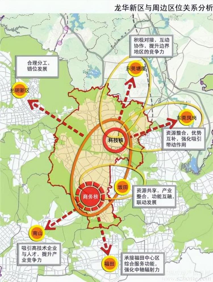 深圳北站CBD汇德大厦3364平总价1字头起通燃气带阳台