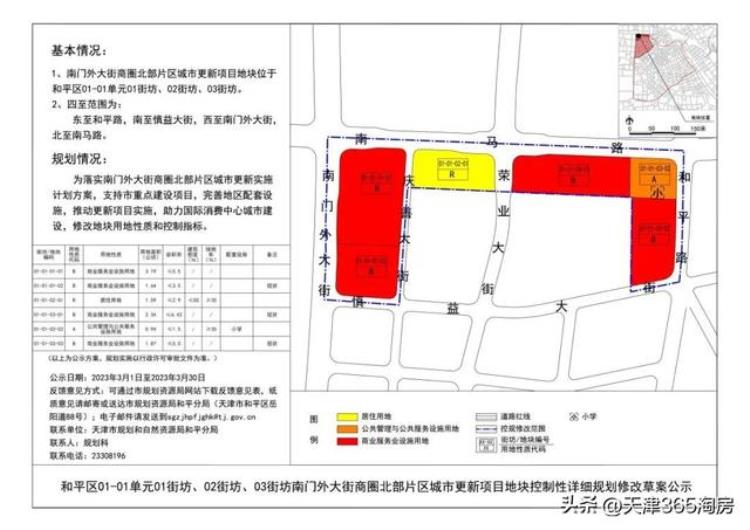 最新房价出炉起底天津楼市下半年会涨吗「最新房价出炉起底天津楼市下半年」