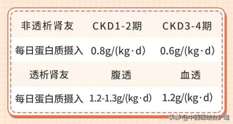 饮食科普科学饮食秘籍你掌握了吗「饮食科普科学饮食秘籍你掌握了吗」