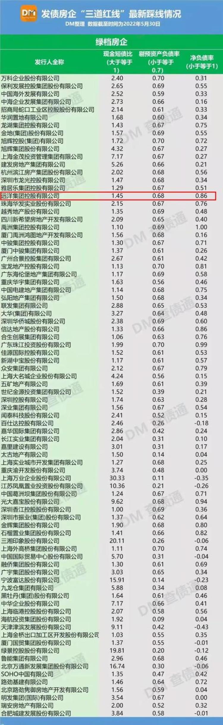 地铁暗访「暗探这个地铁纯新盘96万就能拿下到底有什么猫腻」