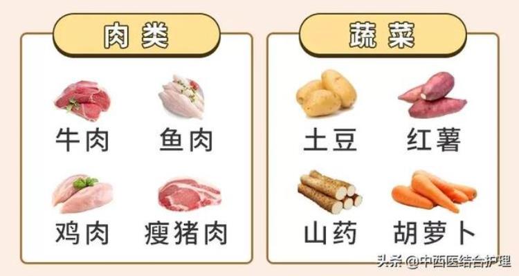 饮食科普科学饮食秘籍你掌握了吗「饮食科普科学饮食秘籍你掌握了吗」