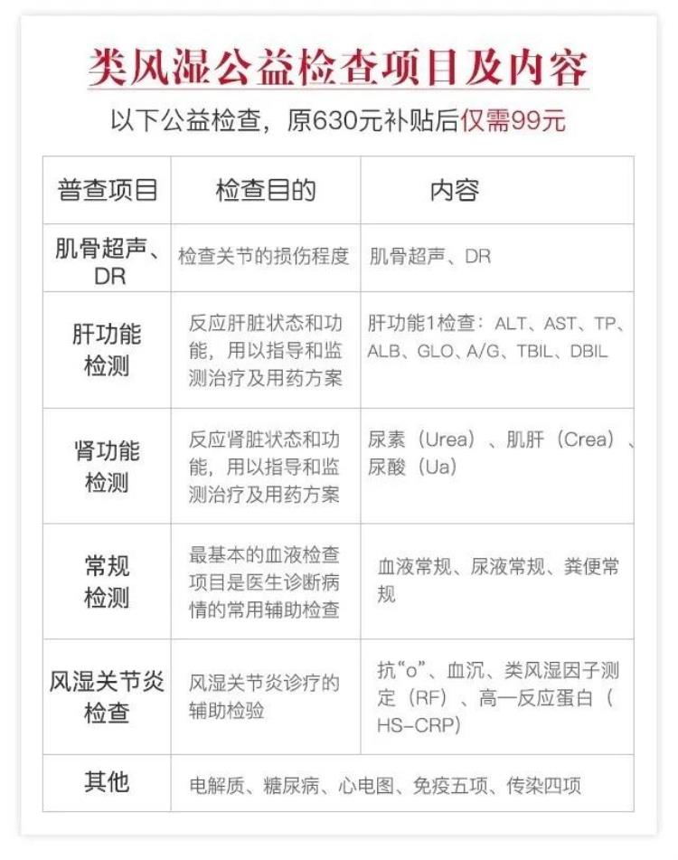 安顺风湿人注意贵州省类风湿关节炎政策已发布现在申请可省下一大笔钱