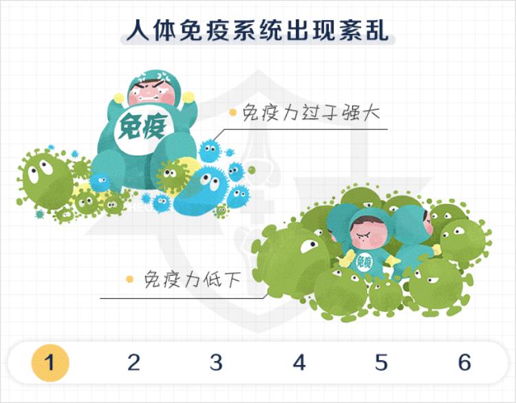 安顺风湿人注意贵州省类风湿关节炎政策已发布现在申请可省下一大笔钱