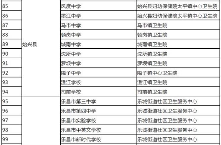 广东多地免费接种hpv疫苗具体安排公布了吗「广东多地免费接种HPV疫苗具体安排公布」