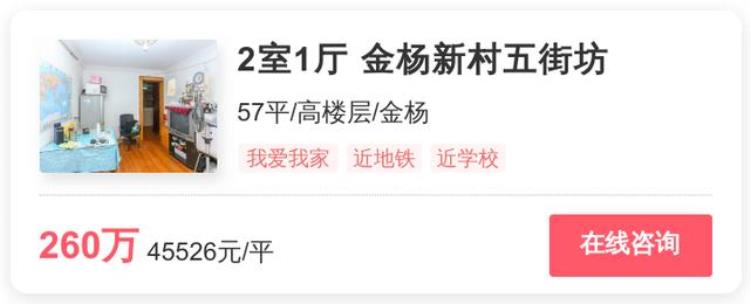 上海浦东首付买房最低首付多少「浦东买房首付最低多少快看看业主最新报价|幸福里有好房」