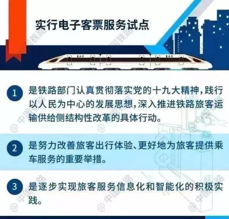 电子火车票来了手机扫码直接进站实行后再也不用担心忘带火车票啦