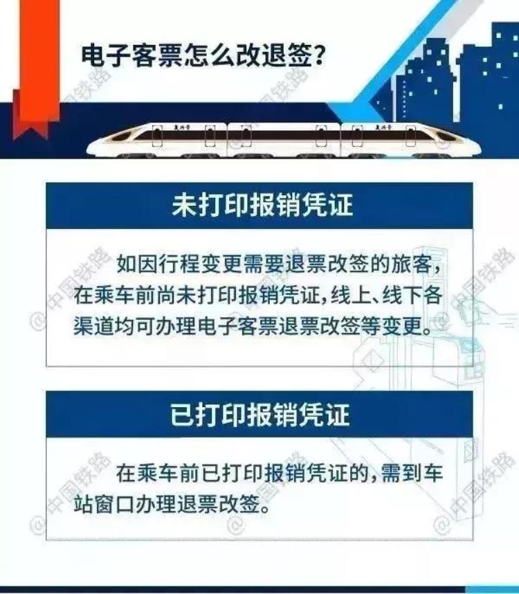 电子火车票来了手机扫码直接进站实行后再也不用担心忘带火车票啦