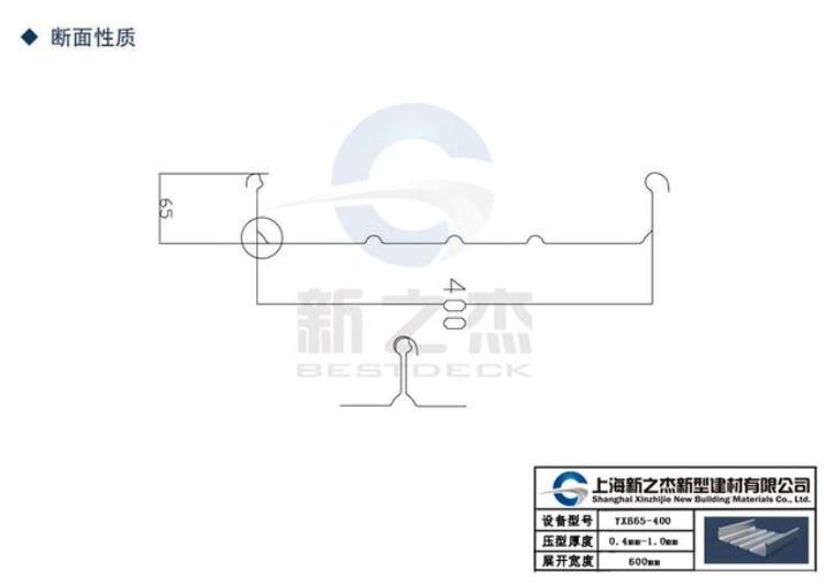 彩钢瓦每平方价格「YXB65400彩钢瓦多少钱一平官方回应来了」