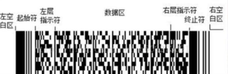 为什么只有中国用二维码「为何只有中国才叫二维码其他国家都叫QR码长知识了」