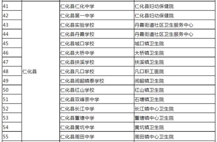 广东多地免费接种hpv疫苗具体安排公布了吗「广东多地免费接种HPV疫苗具体安排公布」