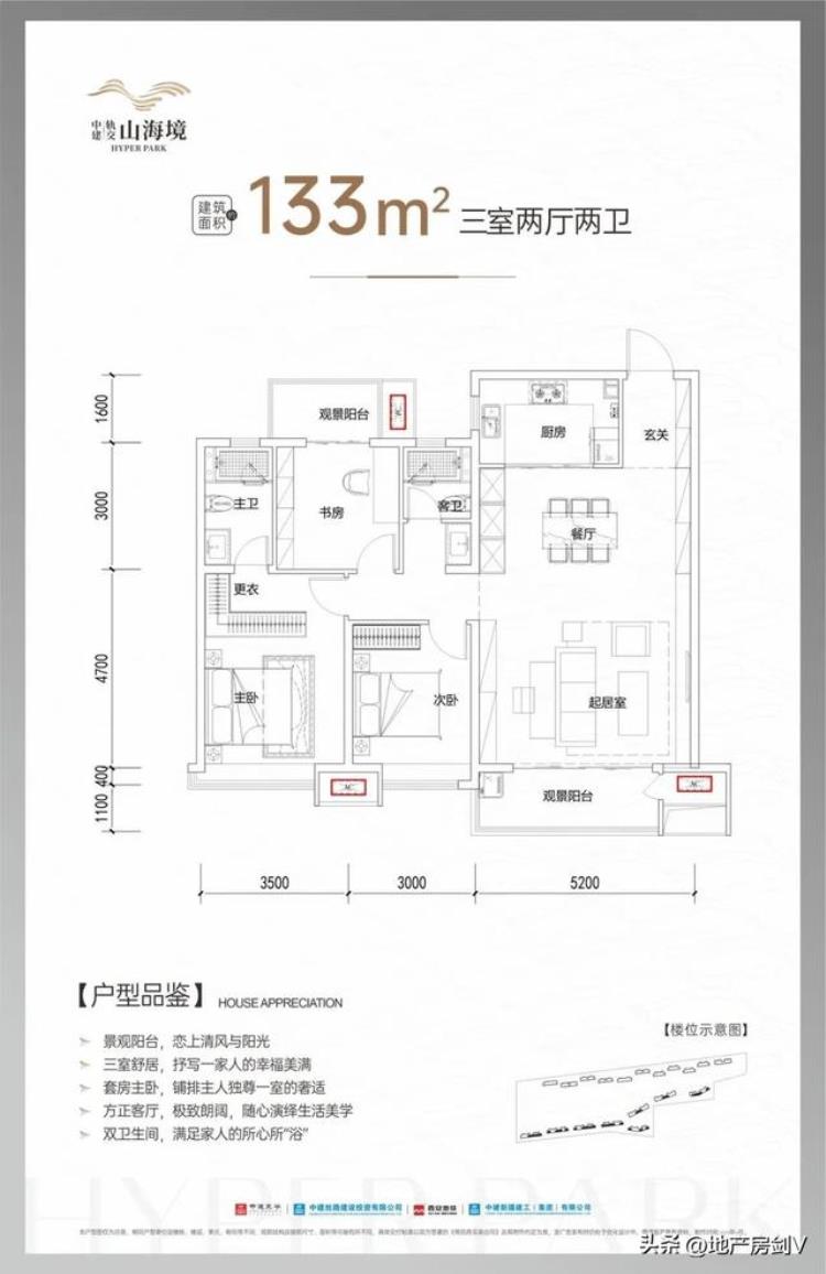 陕建高新one「又有2个纯新盘价格公示均价约19万元/㎡买高新畔陕建纯新盘」