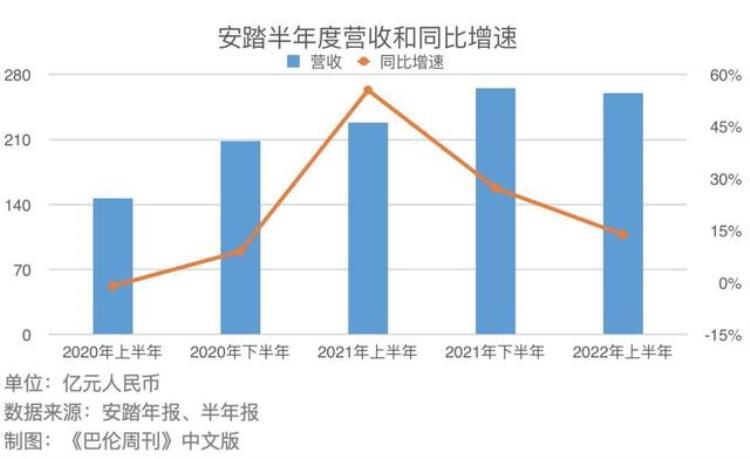 除了国足中国体育品牌也缺席了世界杯比赛「除了国足中国体育品牌也缺席了世界杯」