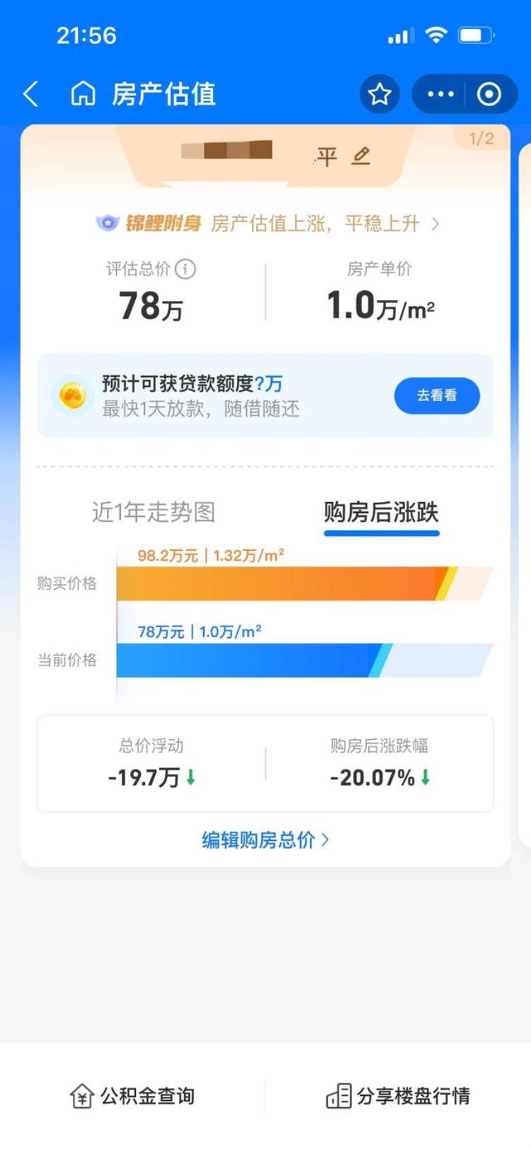 买房未装修「买房还没装修入住已狂降了20万首付都要亏没了你还会想买房吗」