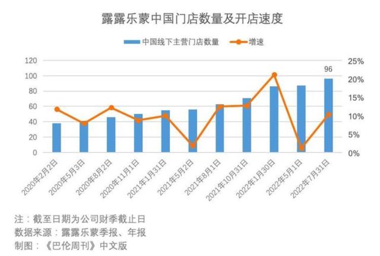 除了国足中国体育品牌也缺席了世界杯比赛「除了国足中国体育品牌也缺席了世界杯」