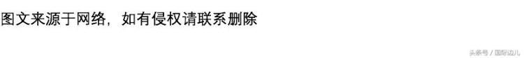 c罗世界杯淘汰「曾被称为C罗接班人的天才少年本届世界杯首战成替补球员」