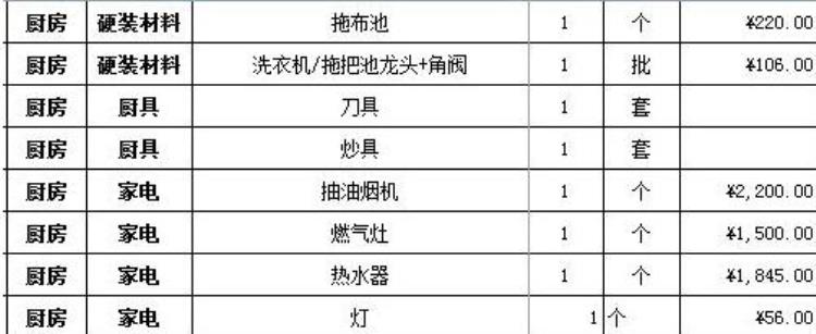 装修材料人工费报价单「大曝光装修师傅绝密透露装修建材价格5大工程人工费超详细」