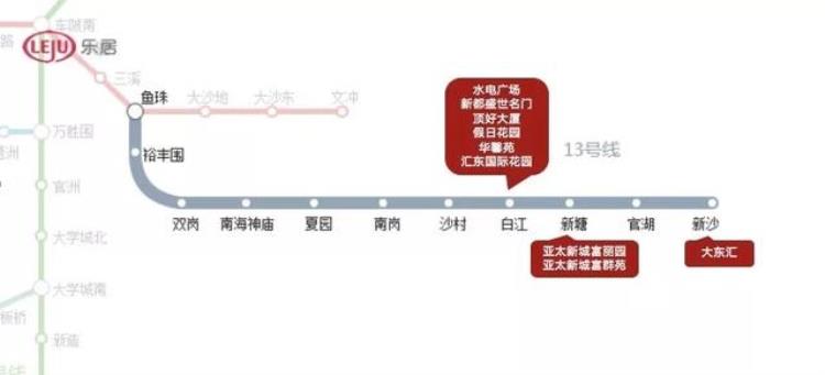 广州每个区租房价格「广州各区租金大曝光1500元/月也能住地铁口小区房」