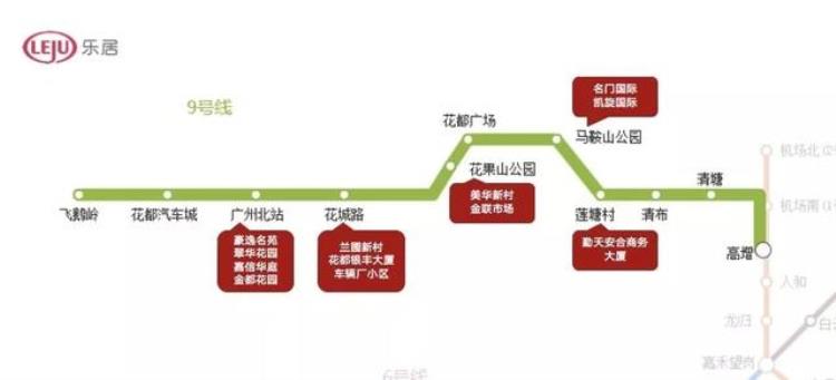 广州每个区租房价格「广州各区租金大曝光1500元/月也能住地铁口小区房」