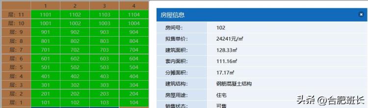 二手房底层和高层差价「买了新房低楼层到二手房市场不同楼层的价差在多少」