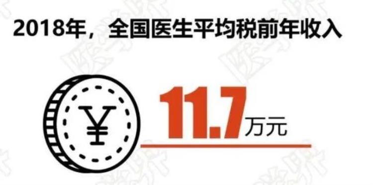 美国要查病毒「美国检测病毒3270美元中国仅40元问题出在哪」