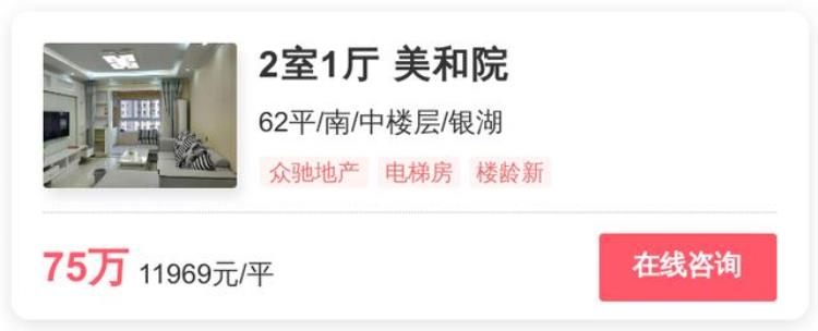 富阳区新楼盘房价「富阳新上架低价房引关注房子居然不贵了|幸福里有好房」