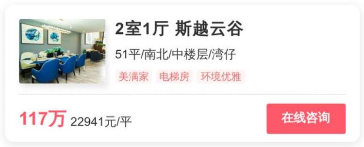 珠海最便宜房价「珠海这几套低价房火了房子居然不贵了|幸福里有好房」